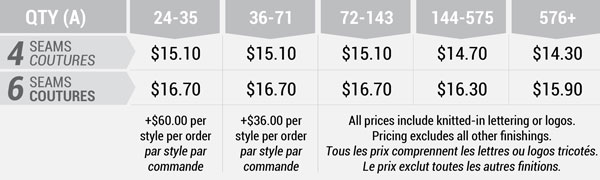 KAB+ PRICING