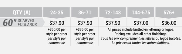 KAF+ PRICING